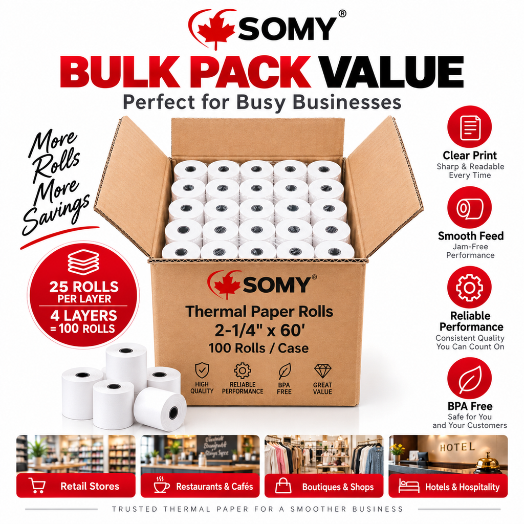 2 1/4" x 60' Thermal Paper Rolls – Case of 100