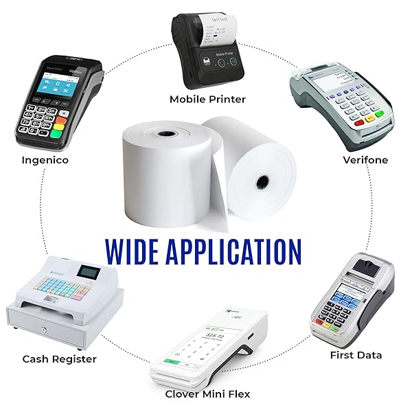2 1/4" x 60' Thermal Paper Rolls – Case of 100