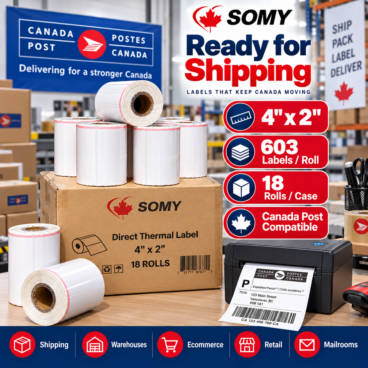 Canada Post RPO Shipping Labels – 2" Thermal, Waterproof, 603 Labels/Roll, 18 Rolls/Case