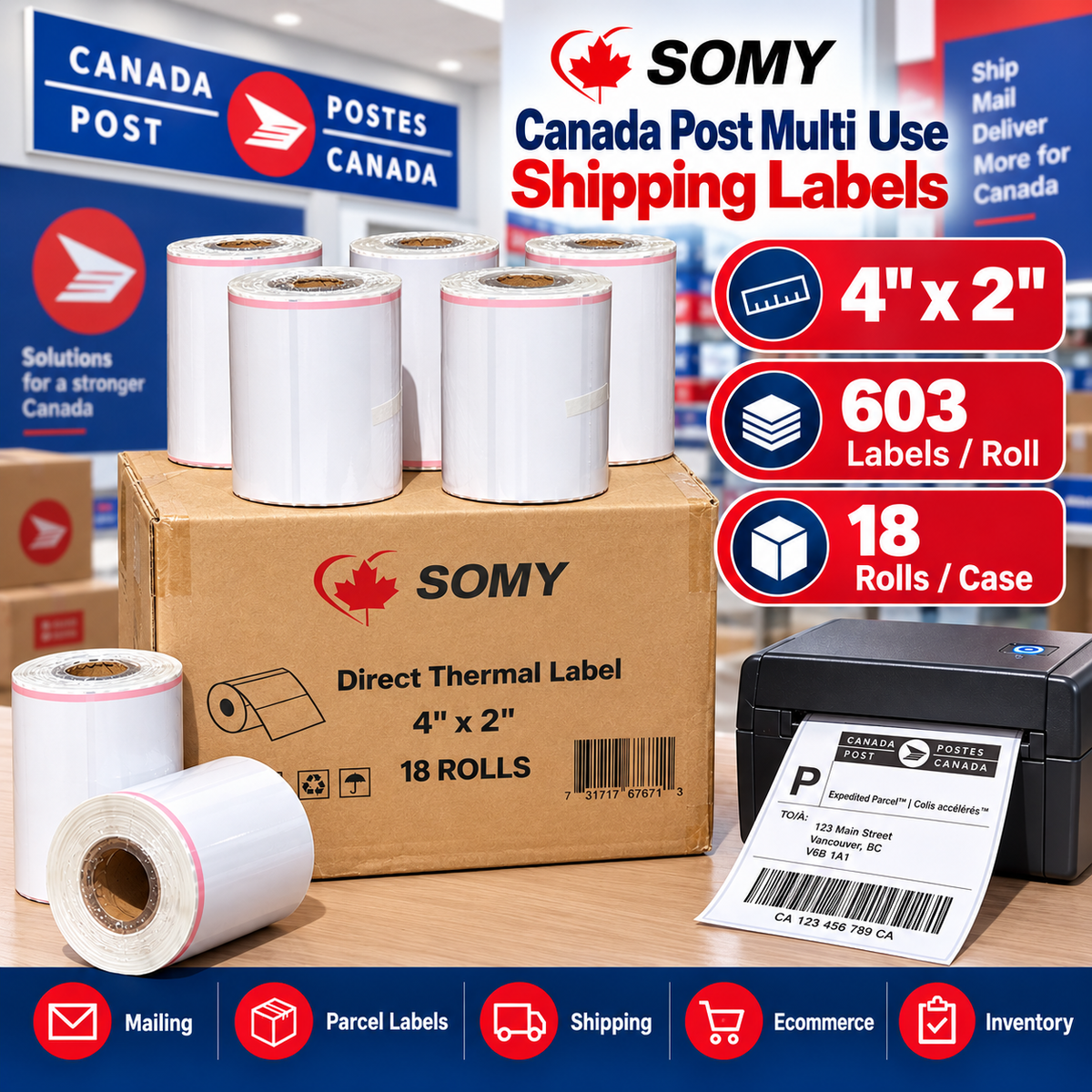 Canada Post RPO Shipping Labels – 2" Thermal, Waterproof, 603 Labels/Roll, 18 Rolls/Case